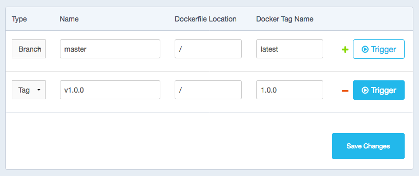 Docker Hub build