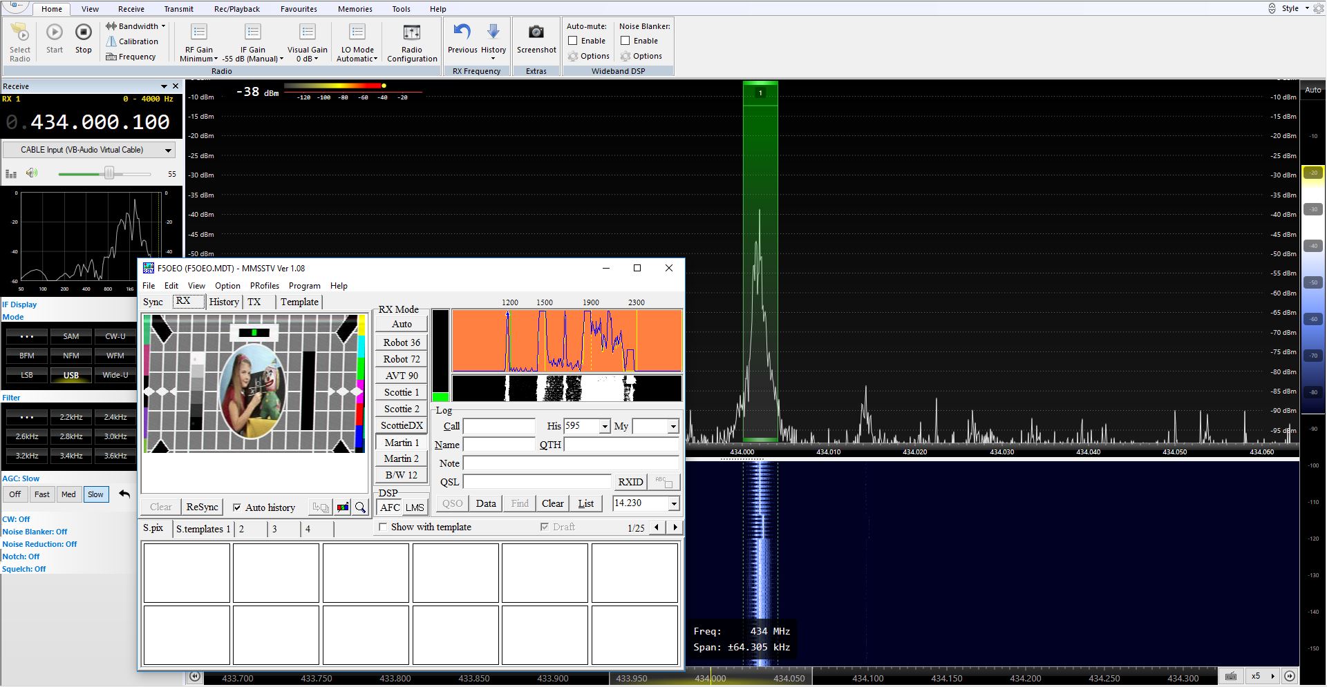 SSTV