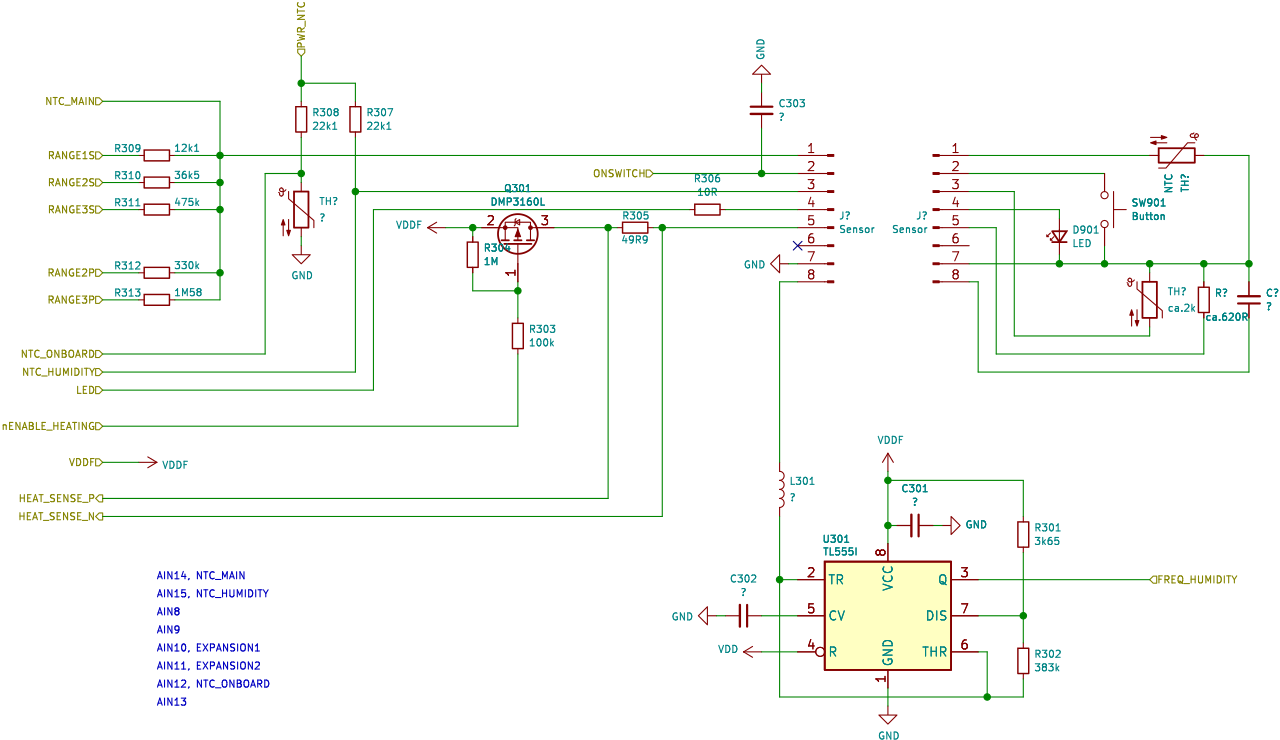 Analog Block