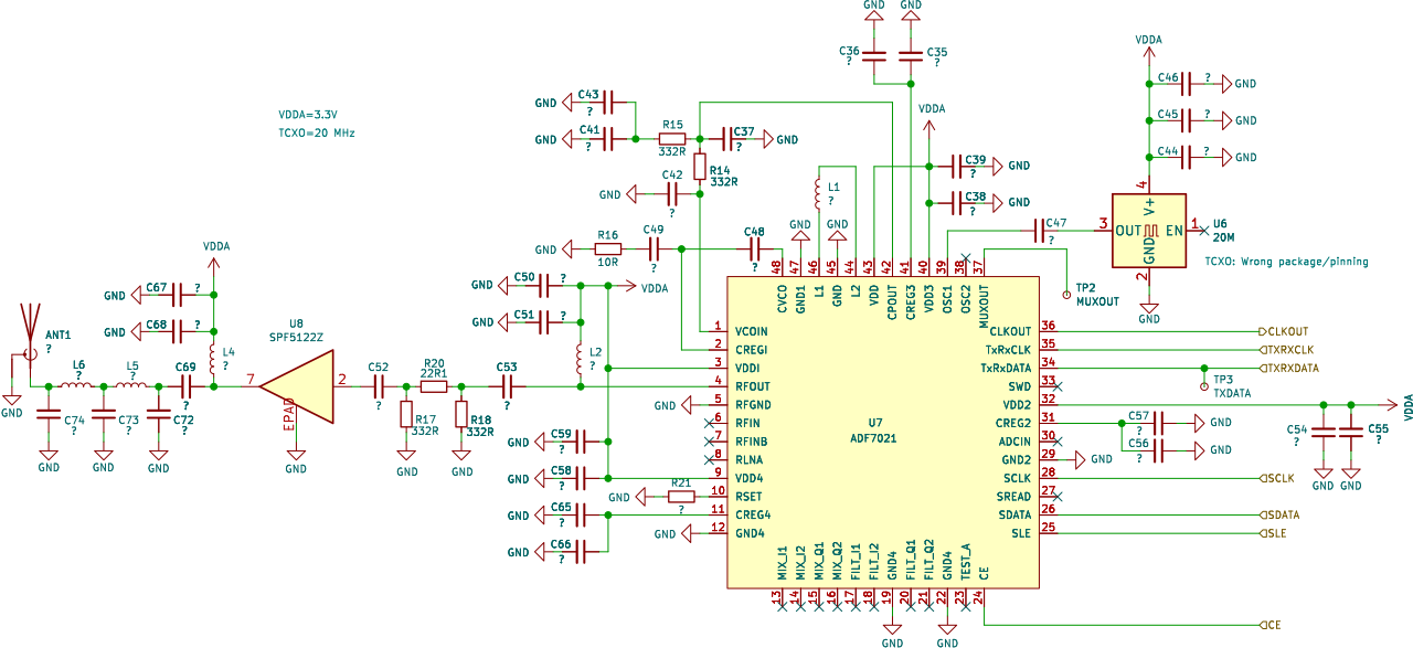 Radio Block