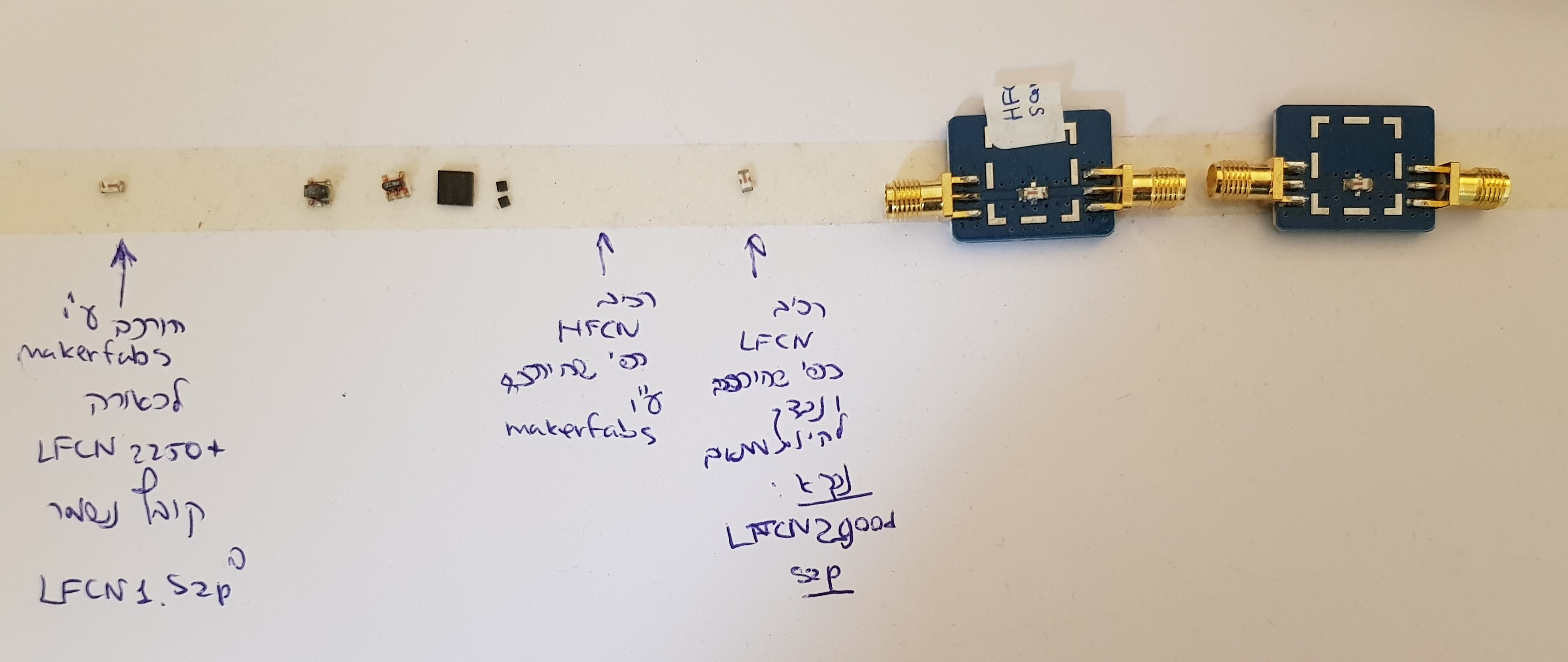 Components Lineup