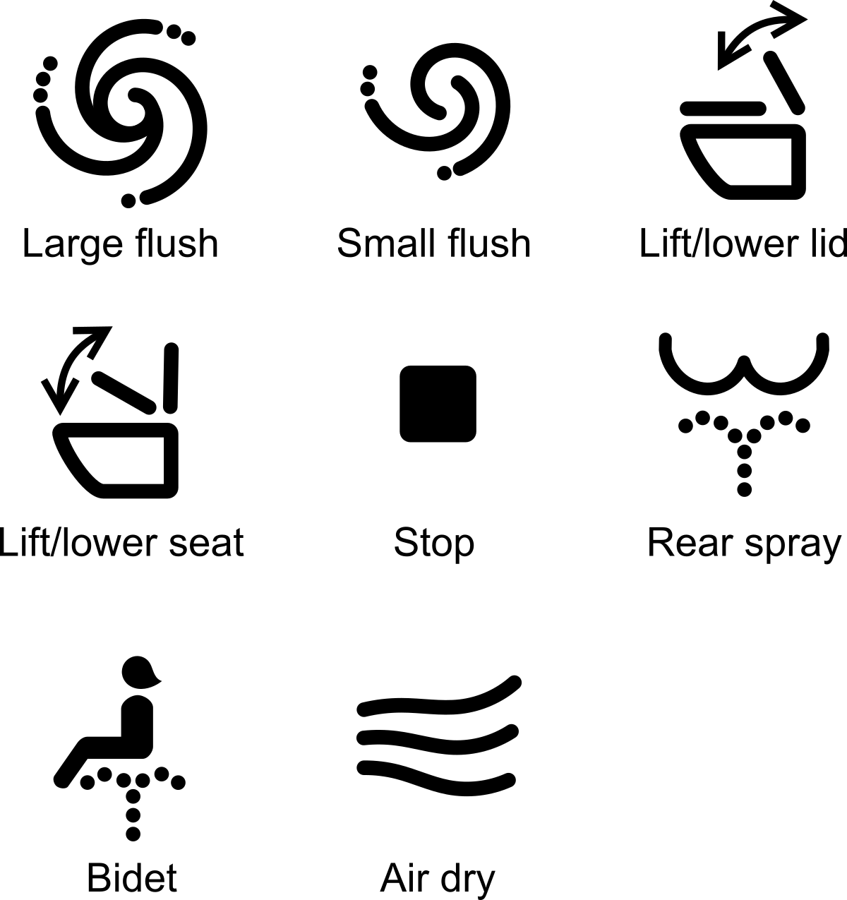 standard Japanese spray toilets pictograms