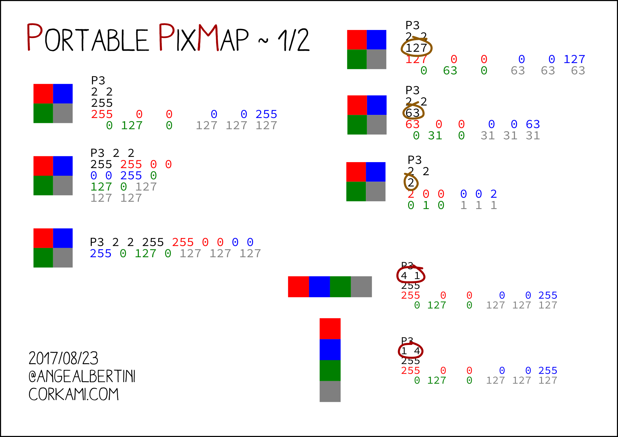 Portable PixMap 1/2