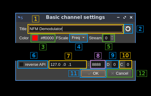 Basic channel settings