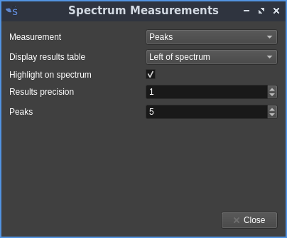 Spectrum Measurements dialog - peak