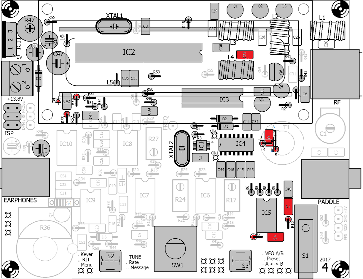 layout