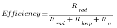 magloop antenna efficiency