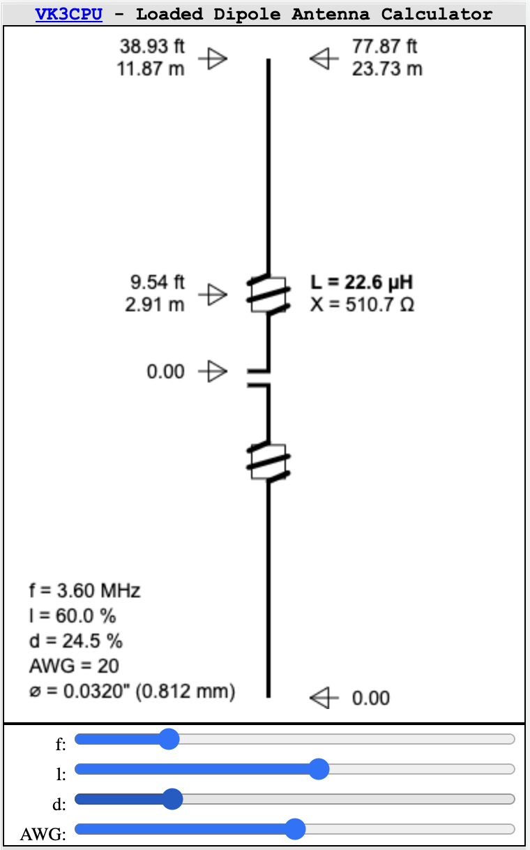 Loaded Dipole Antenna Calculator